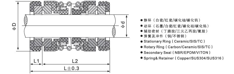 機(jī)械密封件